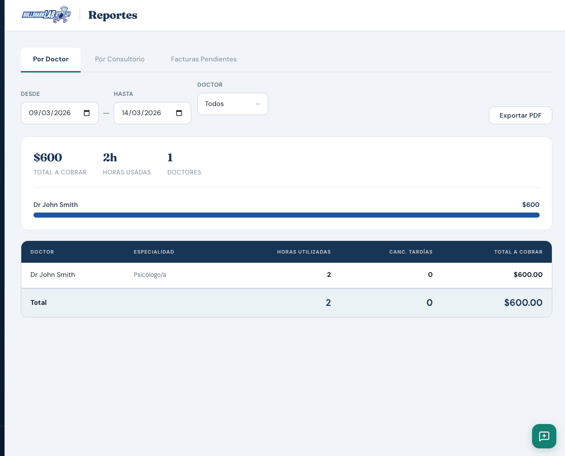 Billing reports dashboard